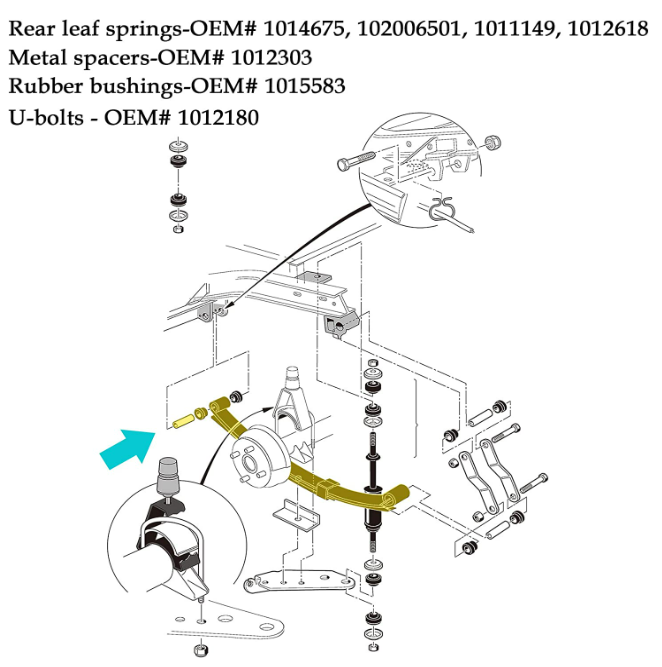 Heavy Duty Rear 4-Leaf Spring Kit dengan Bushings & Sleeves untuk Club Car DS Golf Cart 1014675